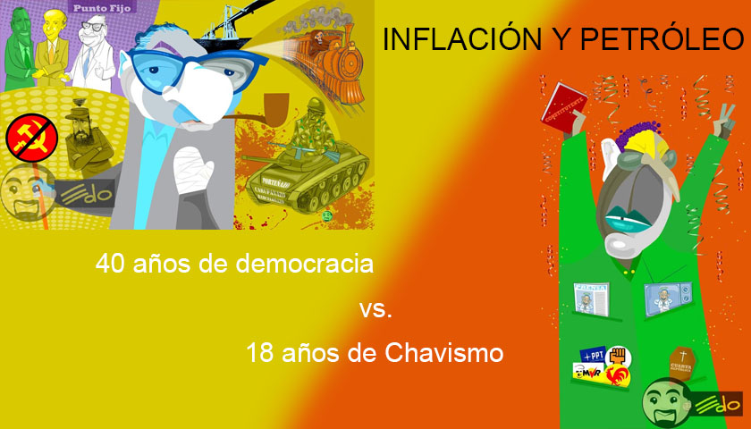Inflacion y Petroleo: 40 años de democracia vs. 18 años de Chavismo.