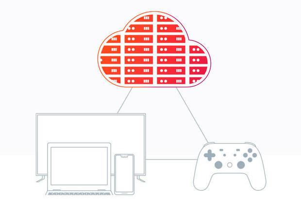 Infraestructura de Google Stadia